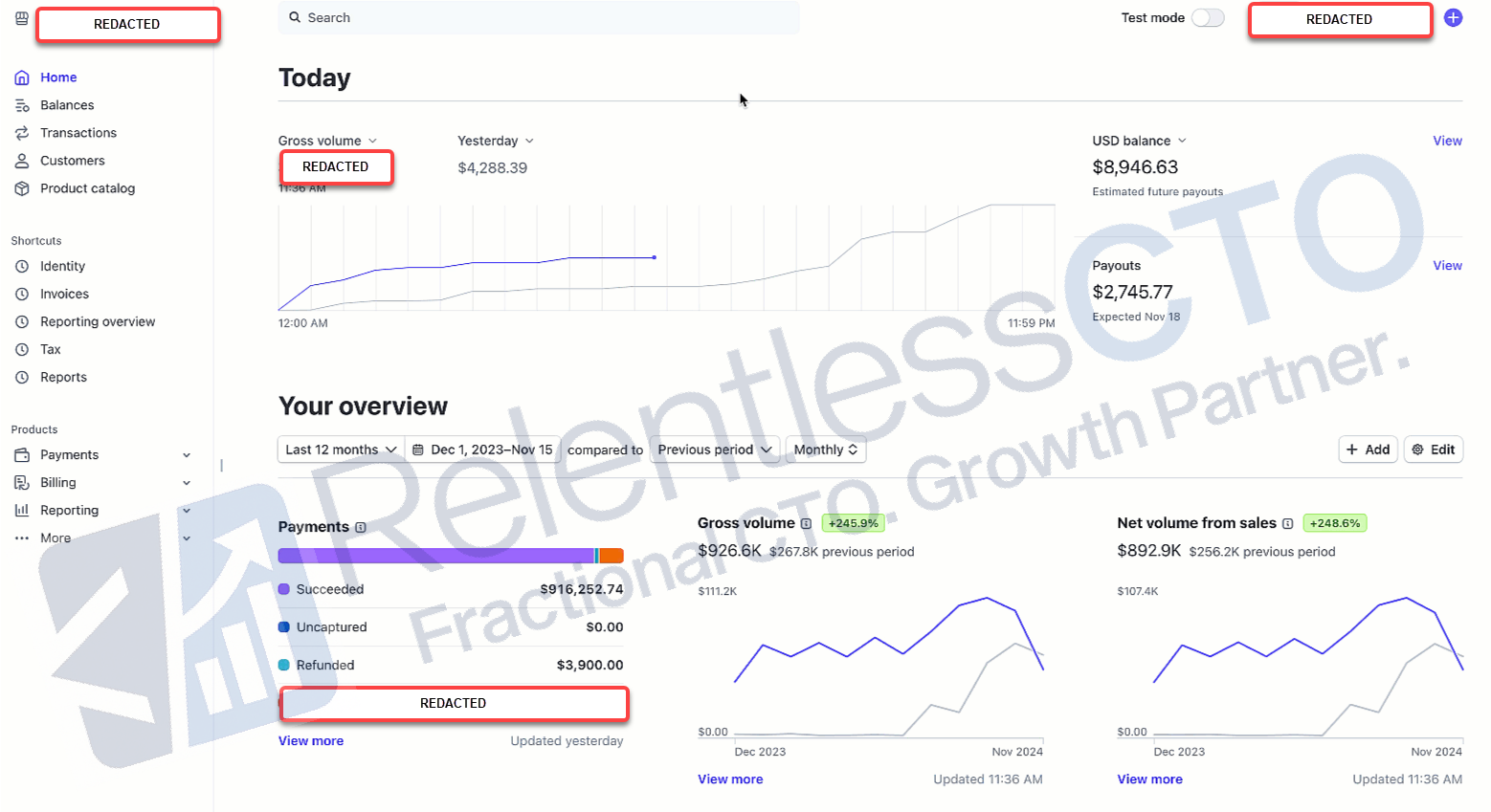 Modern SaaS Revenue (Stripe)
